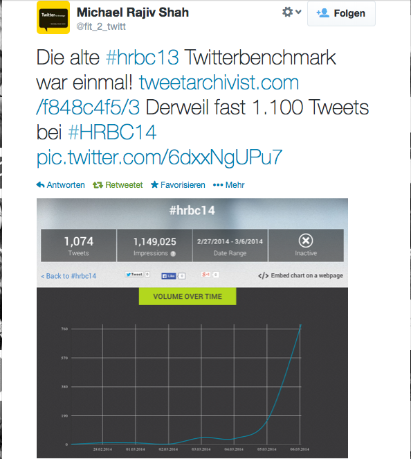 HR Barcamp 2014 – Oder: Was von #hrbc14 übrig bleibt