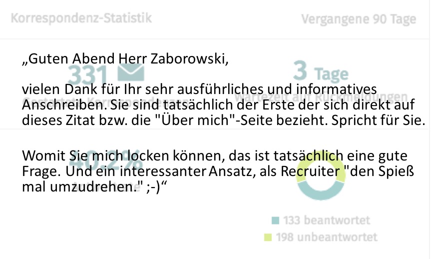 Erfolgreiche Kandidatenansprache? So geht das (nicht)!